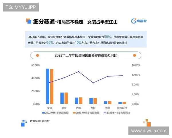 全球热门体育赛事数据排行深度解析与运动表现趋势全景洞察报告 - 副本 - 副本 (2) 全球热门体育赛事数据排行深度解析与运动表现趋势全景洞察报告 - 副本 - 副本 (2)